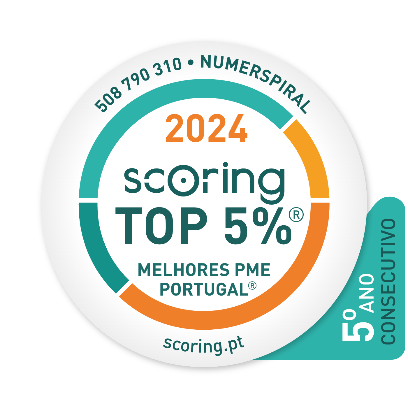 NumerSpiral - Prémio Scoring TOP 5% MELHORES PME DE PORTUGAL - 5º Ano consecutivo